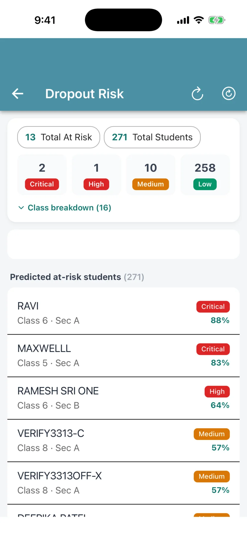Dropout risk list with critical, high and medium students