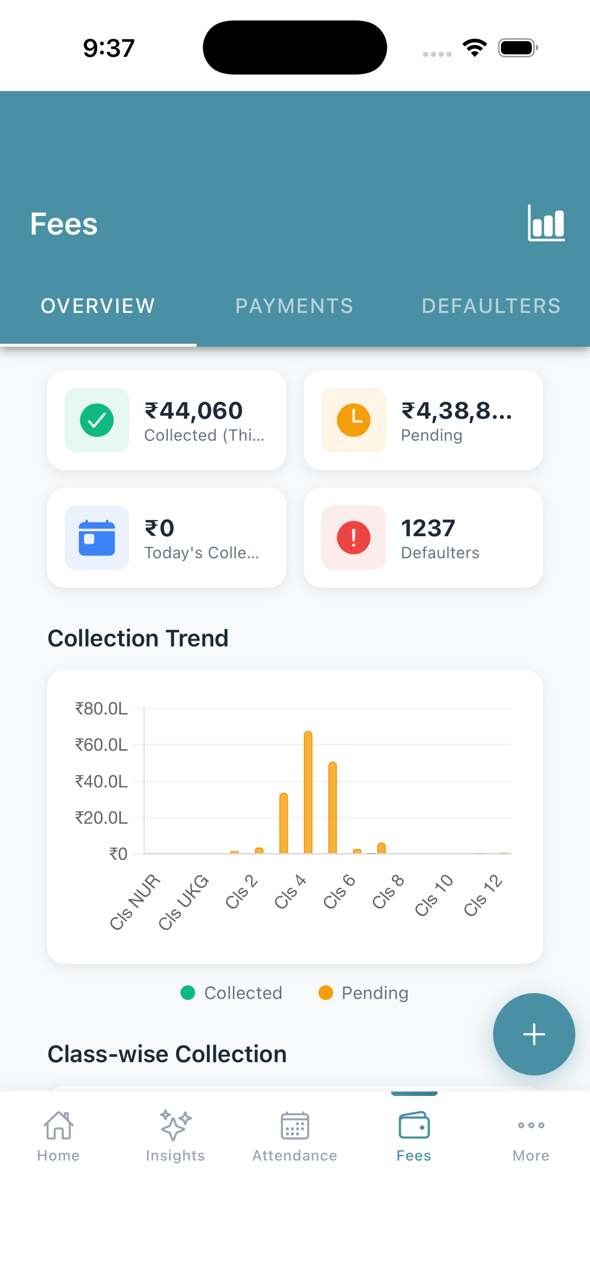 Fees tab with overview, payments and defaulters, collection trend by class and a record-payment button